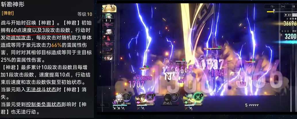 崩坏星穹铁道景元机制培养与队伍搭配技巧