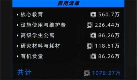 未来人生继承兄姐财产方法攻略