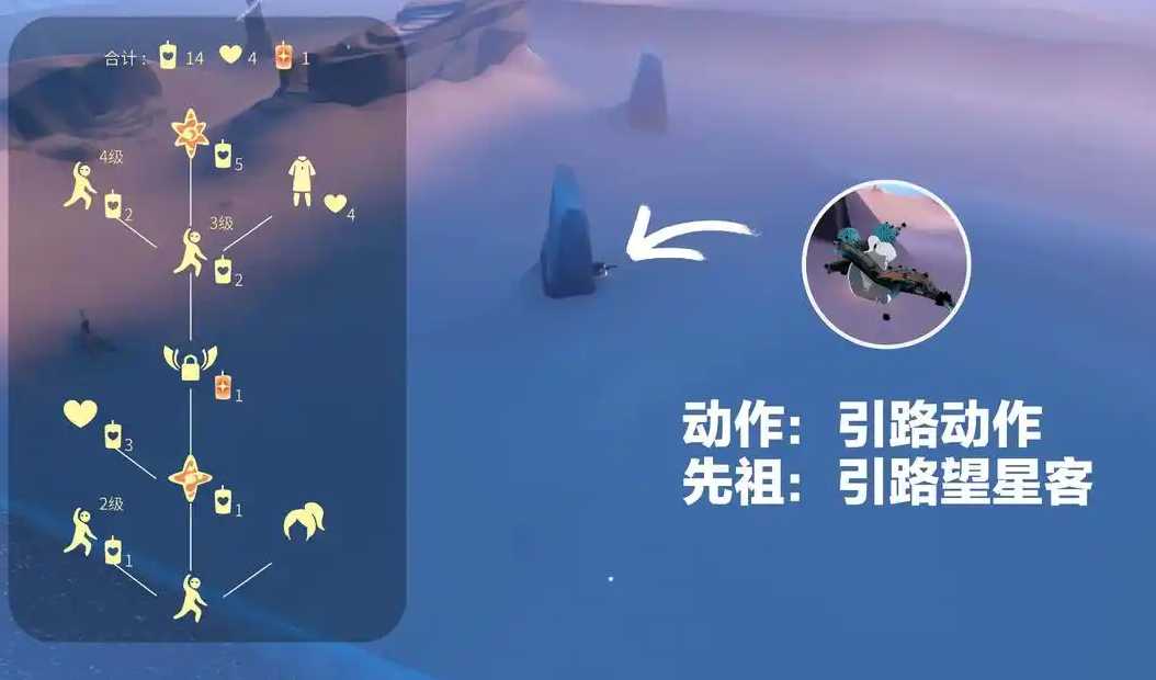 光遇祖先有什么用