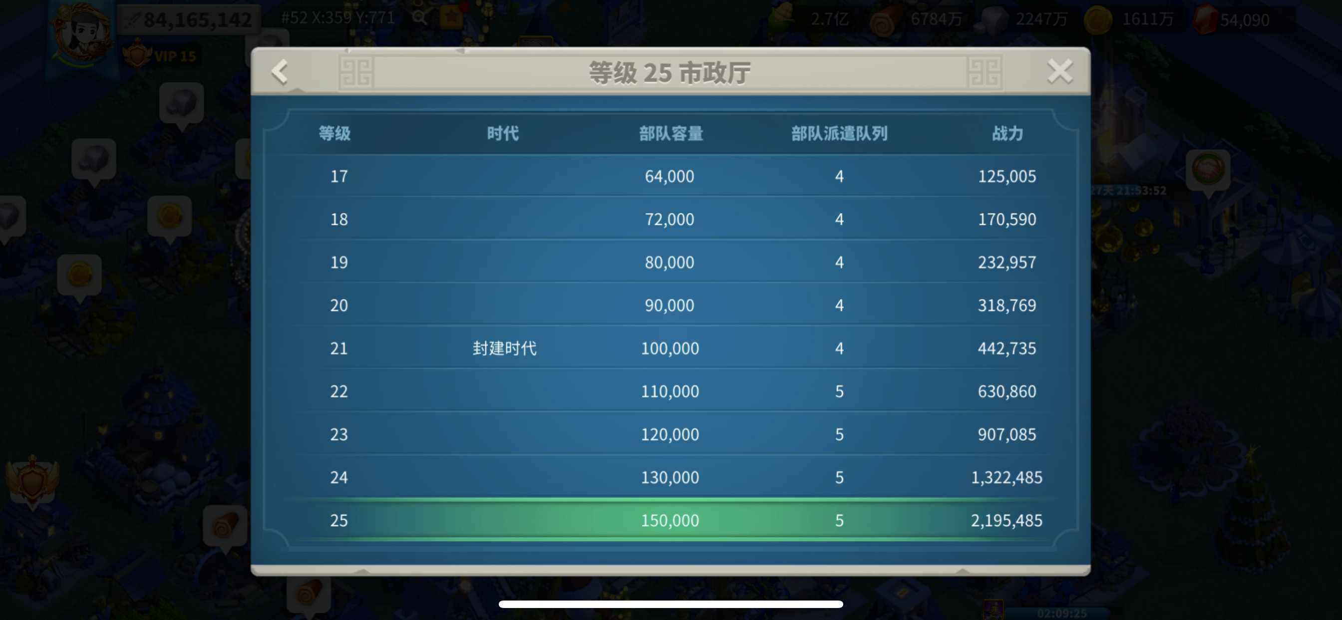 万国觉醒第二天21堡怎么玩的