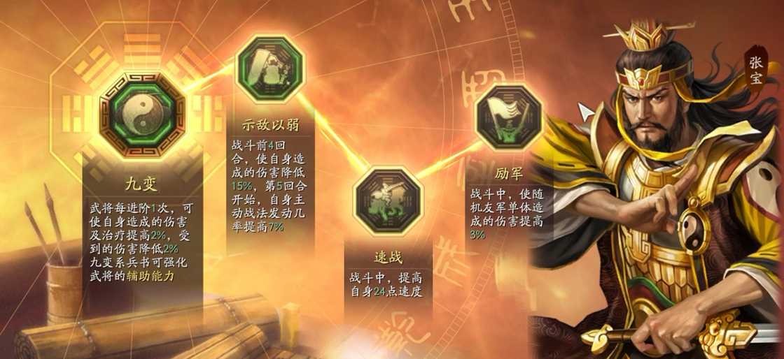 三国志战略版张宝张曼成如何搭配