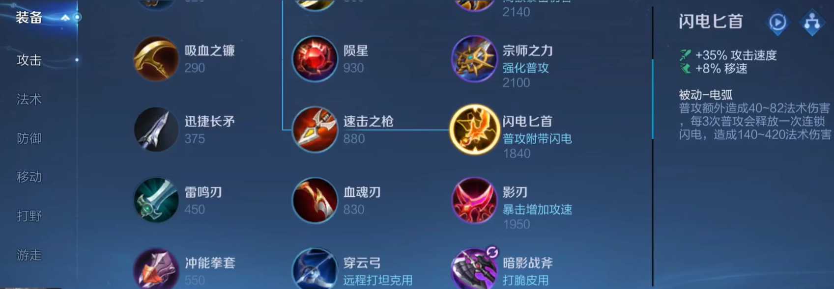 王者荣耀后羿出装铭文怎么搭配