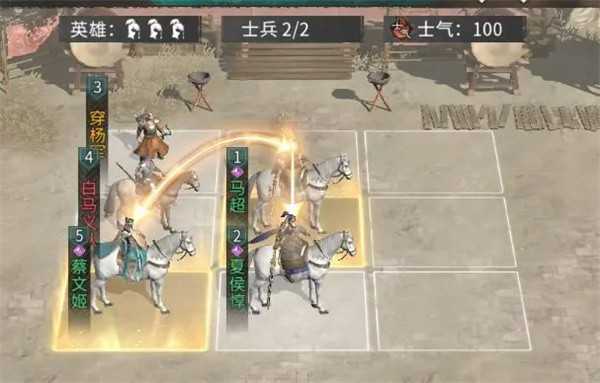 三国天下归心前期阵容搭配技巧