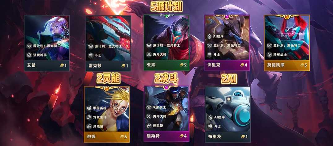 金铲铲之战源计划卡牌阵容怎么玩