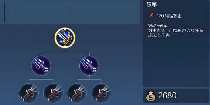 王者荣耀吕布用什么打法和出装