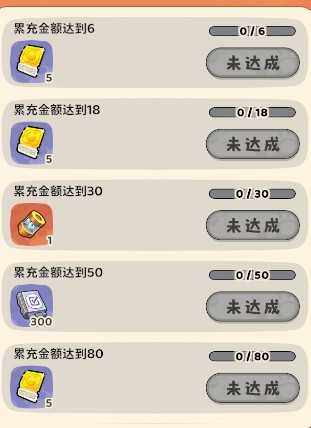 神宠降临新手氪金指南