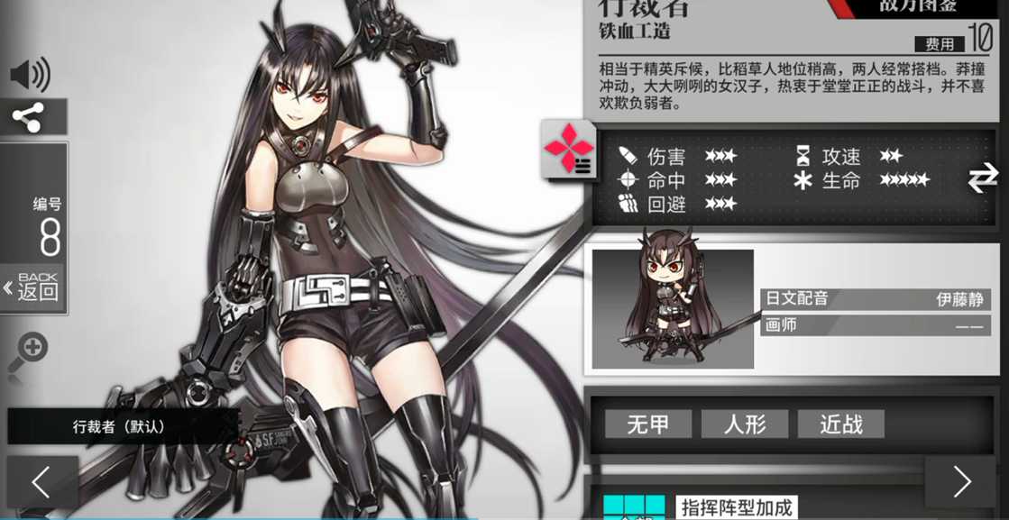 少女前线行裁者怎么样