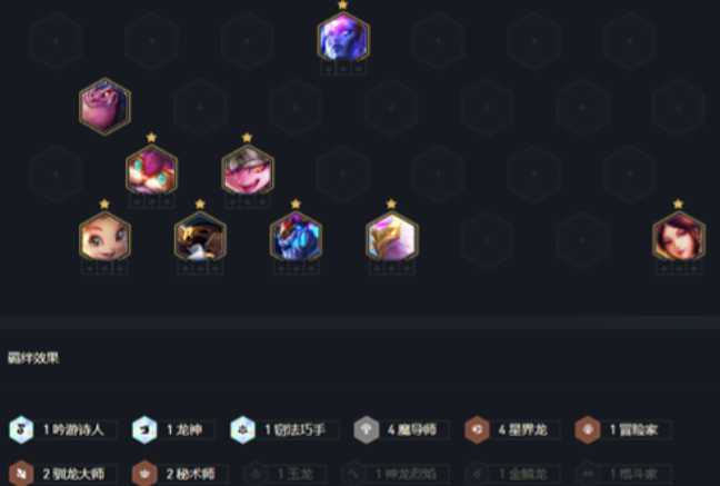 云顶之弈阵容怎么搭配