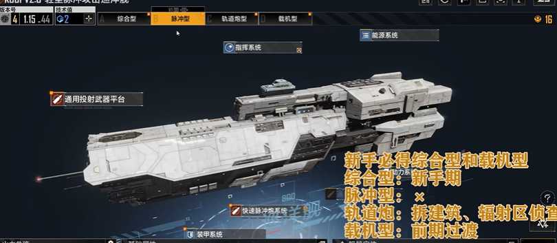无尽的拉格朗日kccpv2.0轻型轨道炮怎么样