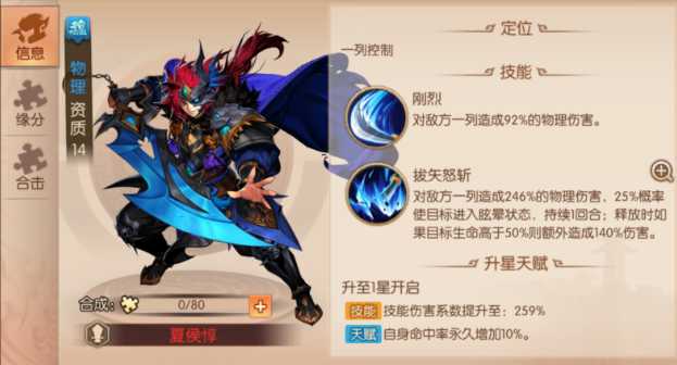 少年三国志二魏国双金最强阵容是什么