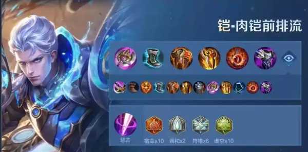 王者荣耀铠肉装怎么出