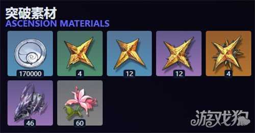 鸣潮卜灵养成材料是什么 卜灵天赋突破材料一览