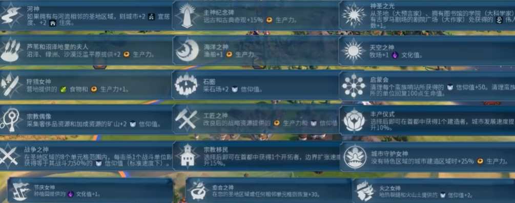 文明6中国选什么万神殿