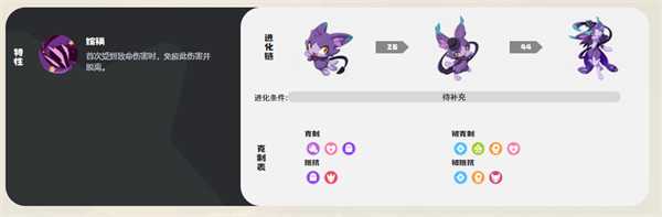 洛克王国世界小夜怎么进化 小夜进化等级一览