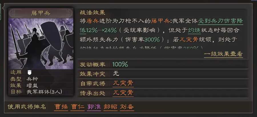 三国志战略版桃园队如何克制