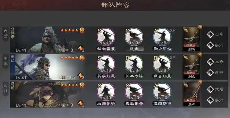 率土之滨怎么搭配兵列