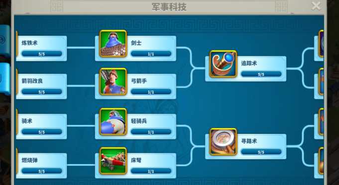 万国觉醒学院先研究哪些