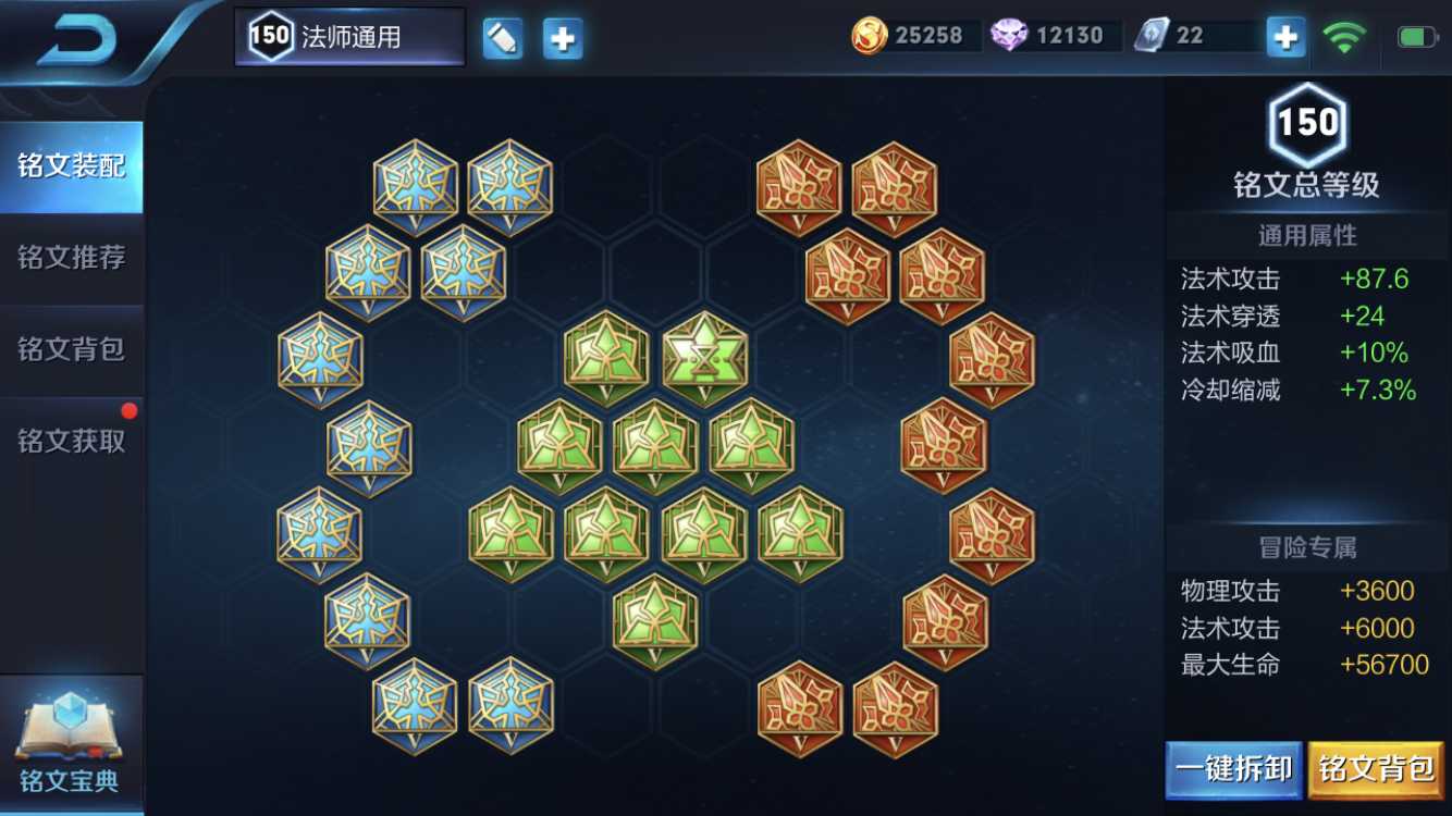 王者荣耀法师该出什么装备