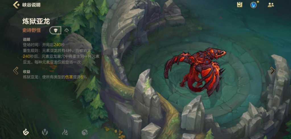 英雄联盟手游小龙有多少金币