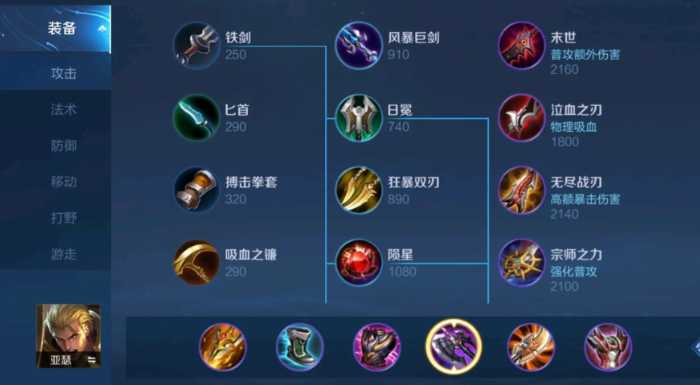 王者荣耀亚瑟cd短出装出什么