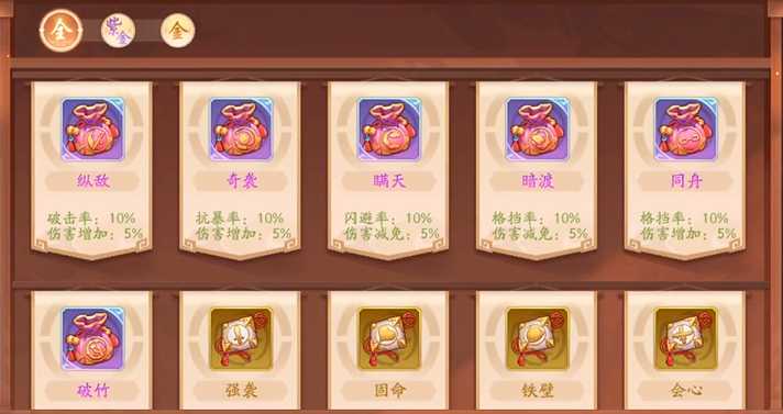 少年三国志2武将锦囊怎么穿戴