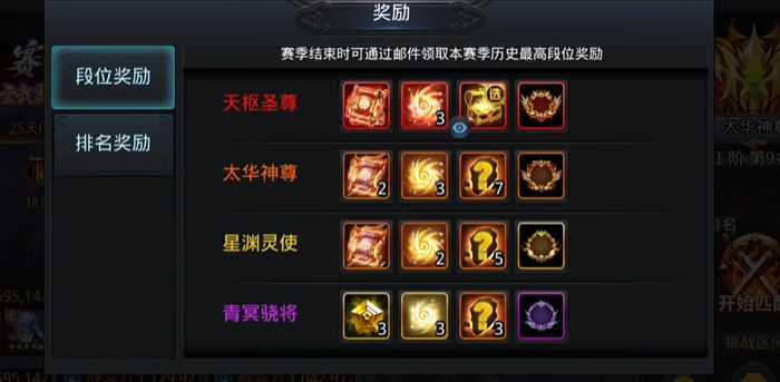 乱斗西游2什么值钱