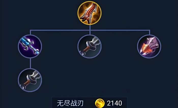 王者荣耀黄忠出装和铭文怎么带