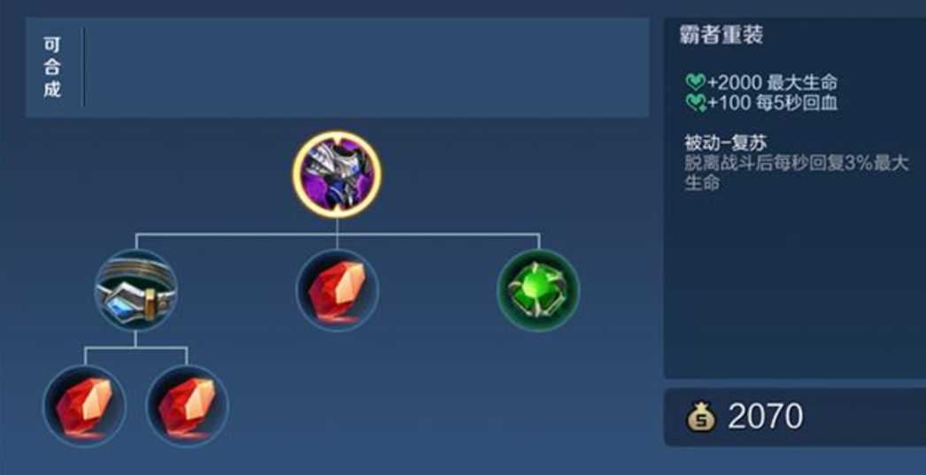 王者荣耀出什么装放李白