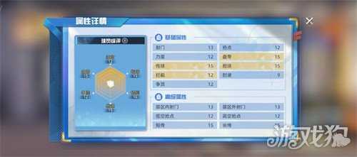 队长小翼王牌对决岸田猛怎么样 岸田猛角色介绍一览