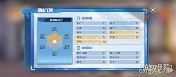 队长小翼王牌对决高杉真吾怎么样 高杉真吾角色介绍一览