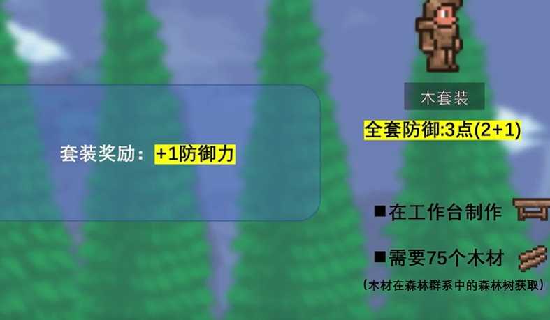 泰拉瑞亚如何获得盔甲