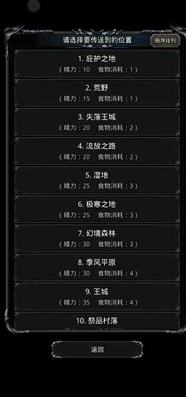 地下城堡2冒险挂哪个图