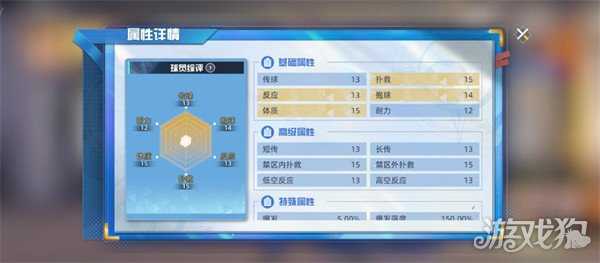 队长小翼王牌对决中西太一怎么样 中西太一角色介绍一览