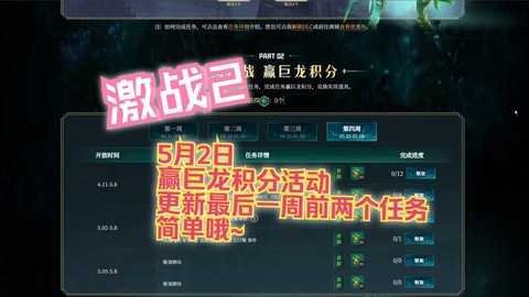 激战2积分怎么获得