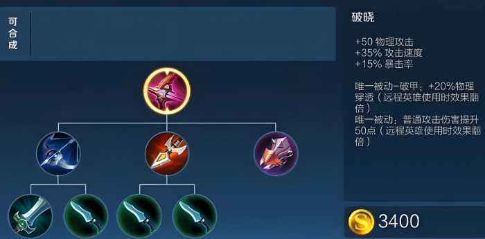 王者荣耀后羿出装怎么搭配