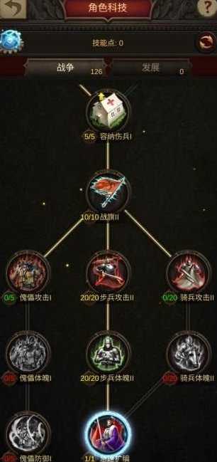 战火与秩序角色怎么加点