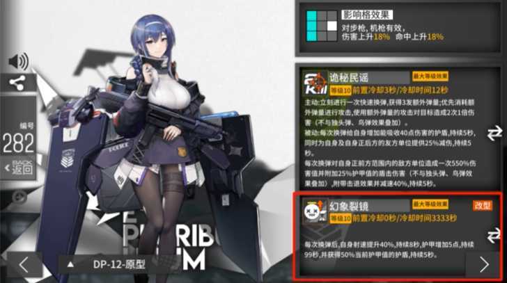 少女前线dp12强度怎么样