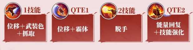 航海王热血航线炎帝萨波连招攻略