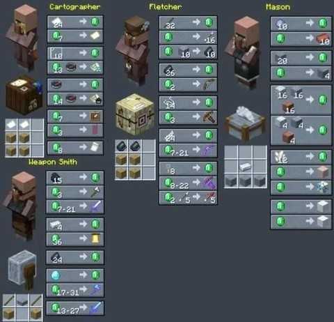 我的世界怎么引村民