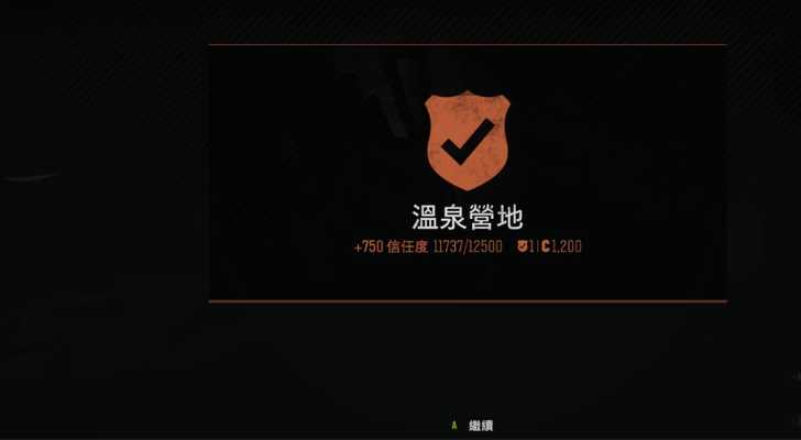 往日不再怎么提高信任度