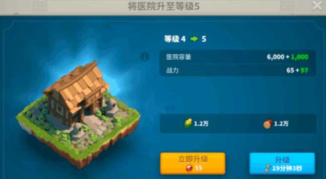 万国觉醒什么建筑需要25级医院