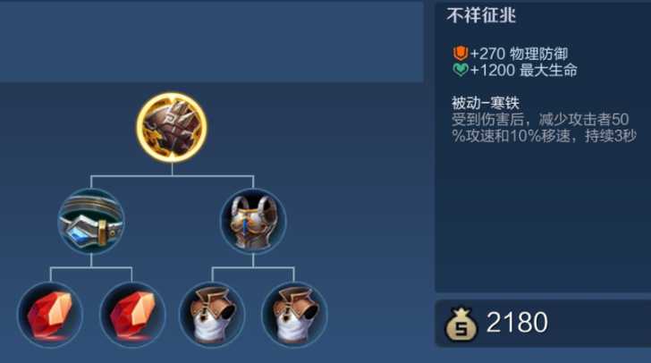 王者荣耀针对刺客的出装出什么