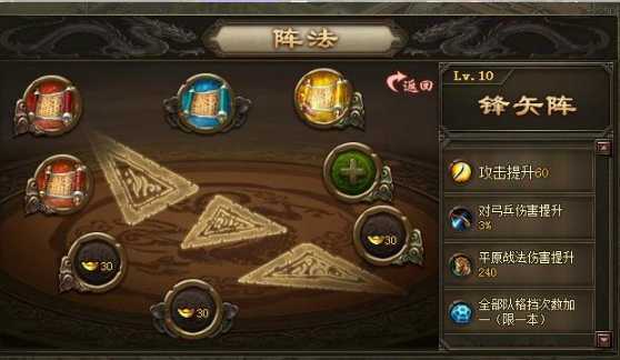 攻城掠地阵法配什么兵书