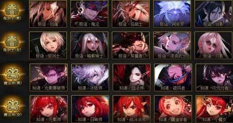 dnf新手玩什么职业