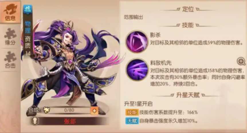 少年三国志2张郃阵容