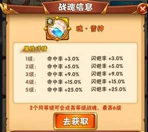 少年三国志兵符战魂带什么好