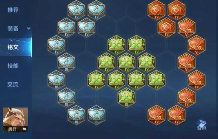 王者荣耀后羿铭文和出装怎么搭配