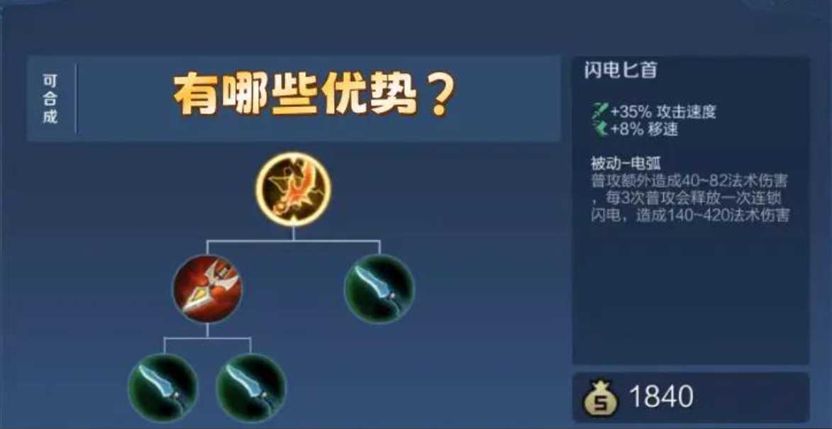 王者荣耀ad嬴政出装怎么搭配