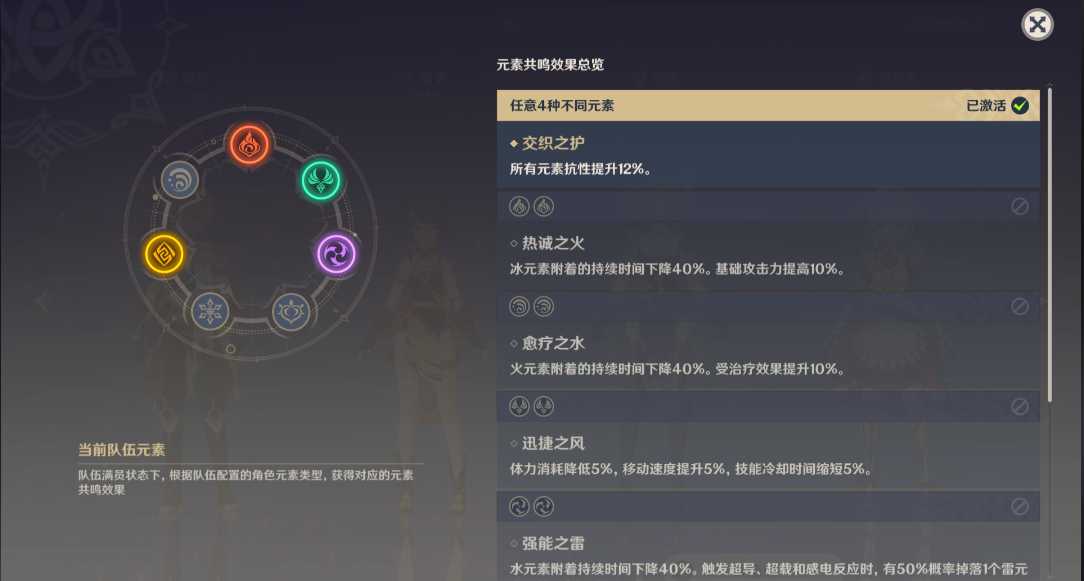 原神元素精通怎么判定