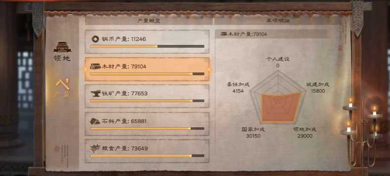 三国志战略版s4如何卡7本